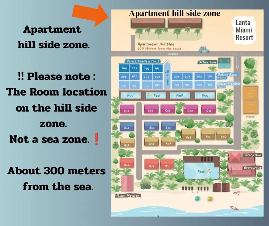 Lanta Miami Resort - Sha Extra Plus Ko Lanta 3*,